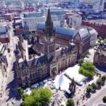 Things To Do In Manchester, UK